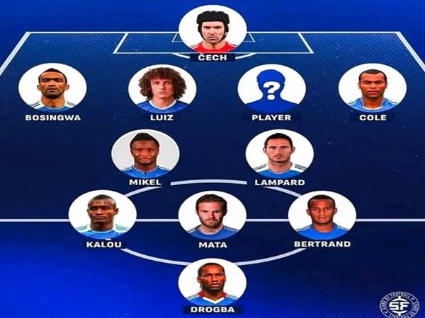 Khám phá đội hình Chelsea 2012 vô địch Champions League